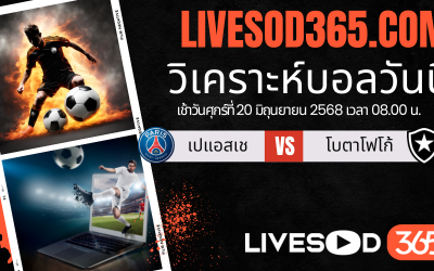 ทีเด็ดวิเคราะห์บอลประจำวันศุกร์ ชิงแชมป์สโมสรโลก เปแอสเช -vs- โบตาโฟโก้